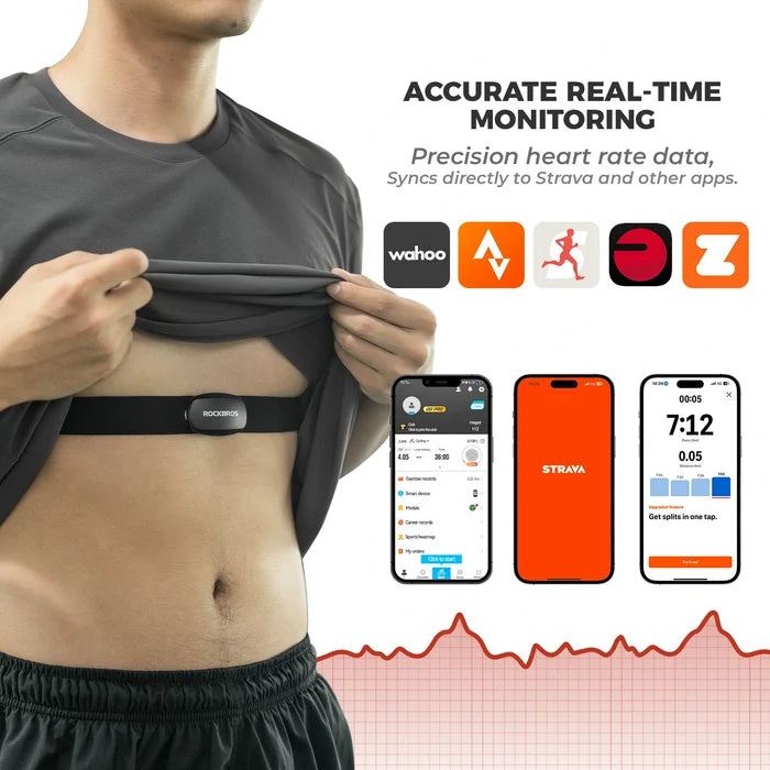 ROCKBROS heart rate monitor chest strap bluetooth ant+