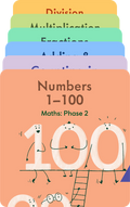 Maths: Phase 2 UK
