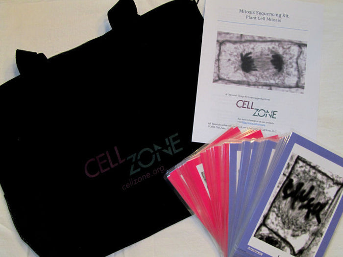 Mitosis Sequencing Kits