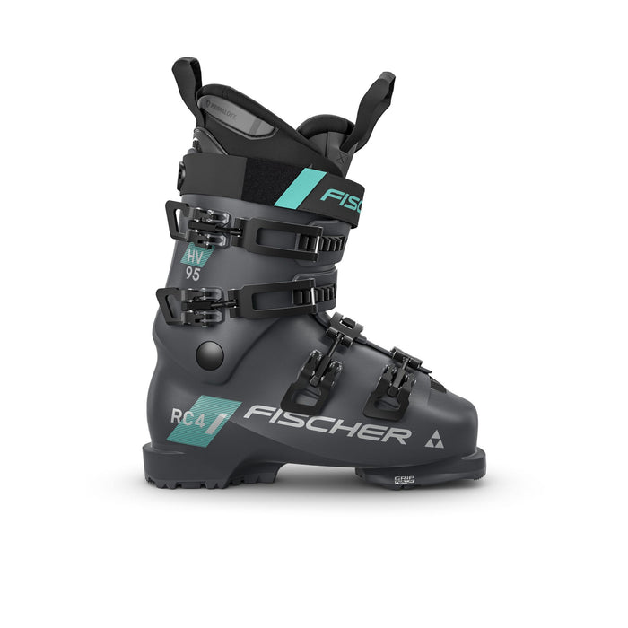 RC4 95 W 2026