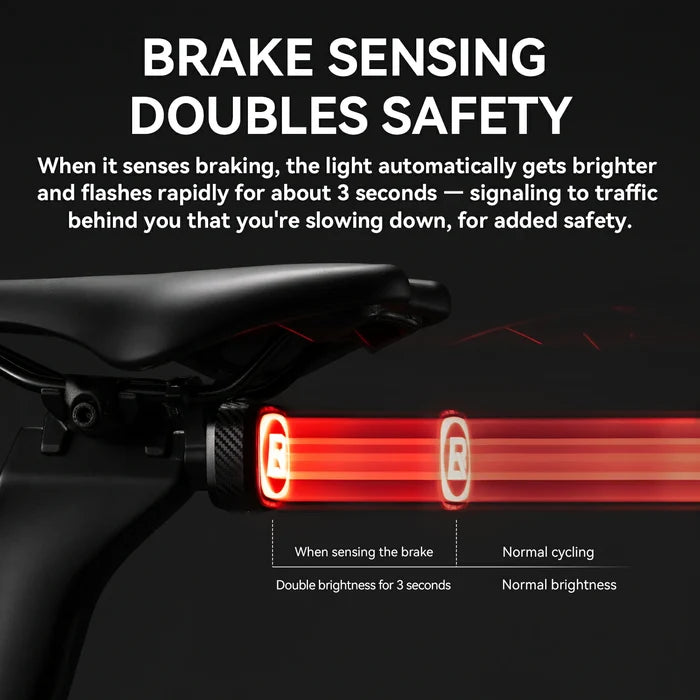 ROCKBROS Smart Bike Rear Light Q2MAX